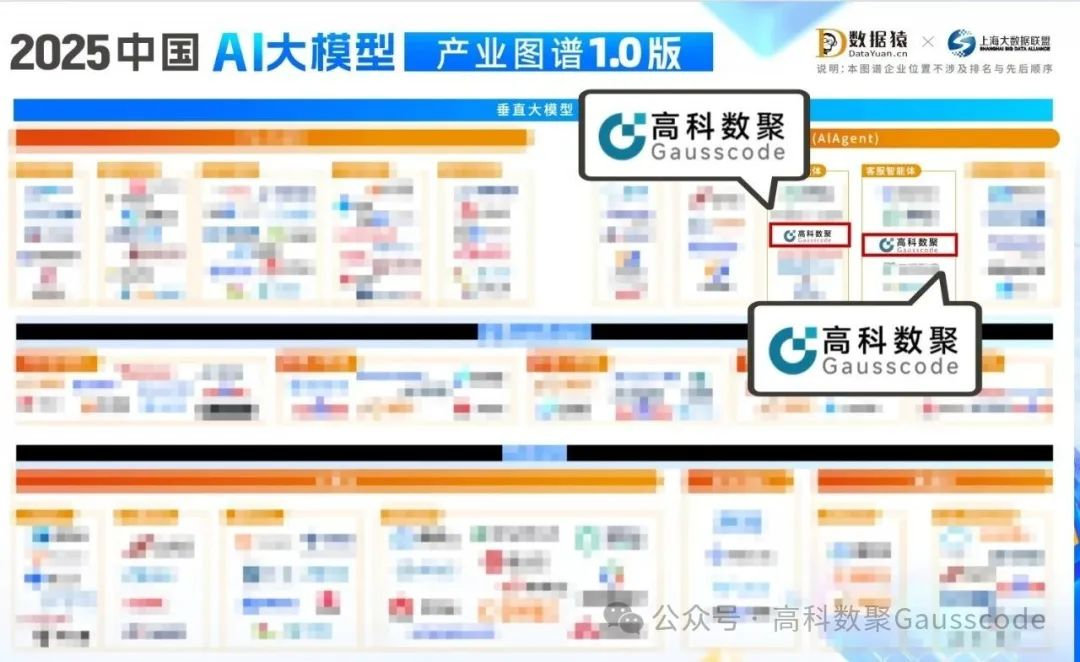 mile米乐集团入选《2025中国AI大模型产业图谱》双板块，AI赋能汽车产业数智化升级